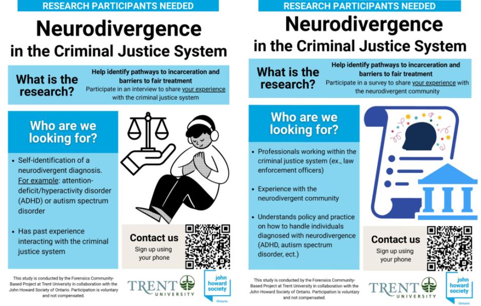 Trent study - neurodivergent & workers flyers