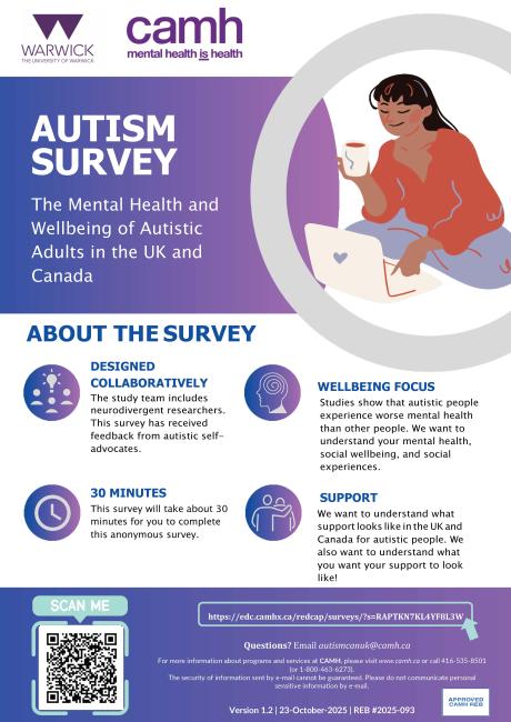 CAMH study - autistic adult mental wellbeing