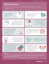 maroon background with text boxes with autism information